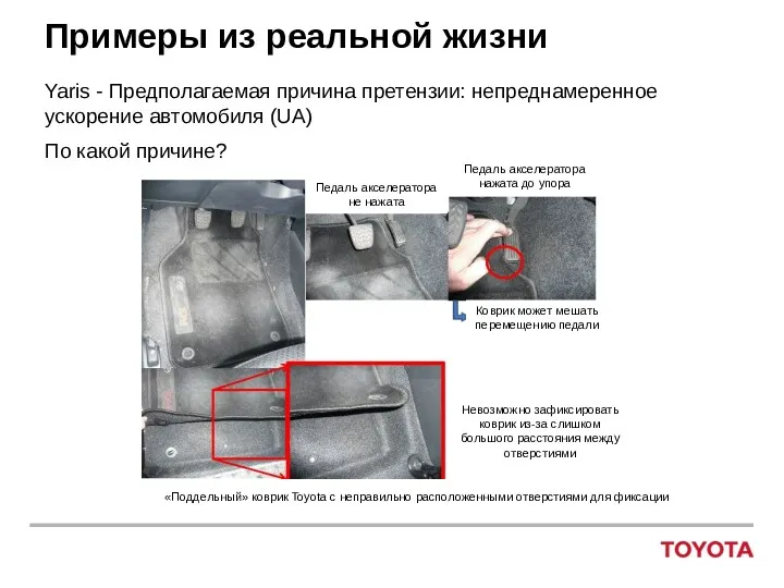 Примеры из реальной жизни Yaris - Предполагаемая причина претензии: непреднамеренное