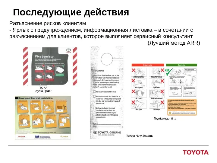 Последующие действия Разъяснение рисков клиентам - Ярлык с предупреждением, информационная