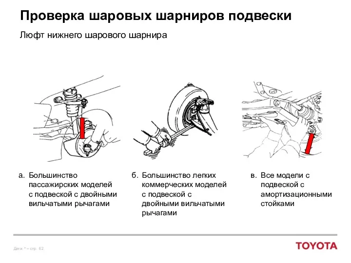 Проверка шаровых шарниров подвески Люфт нижнего шарового шарнира a. Большинство