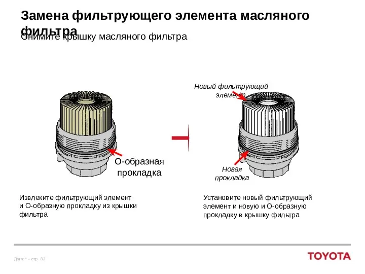 Замена фильтрующего элемента масляного фильтра Снимите крышку масляного фильтра Извлеките