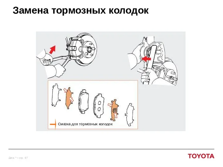 Замена тормозных колодок Смазка для тормозных колодок