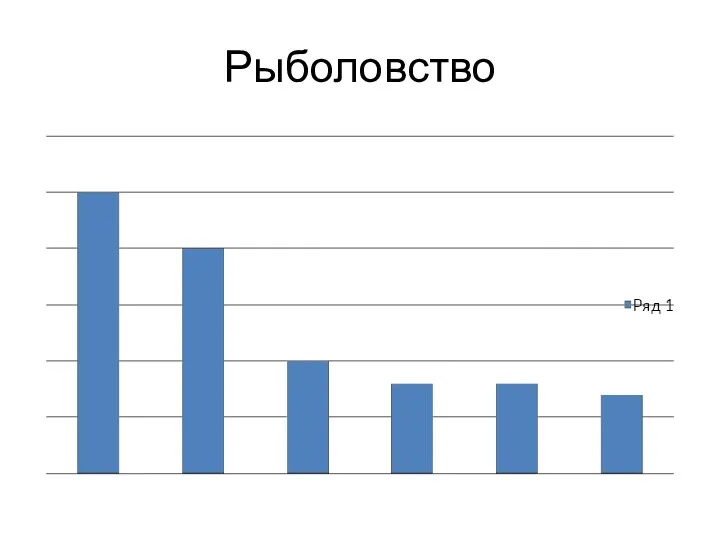 Рыболовство