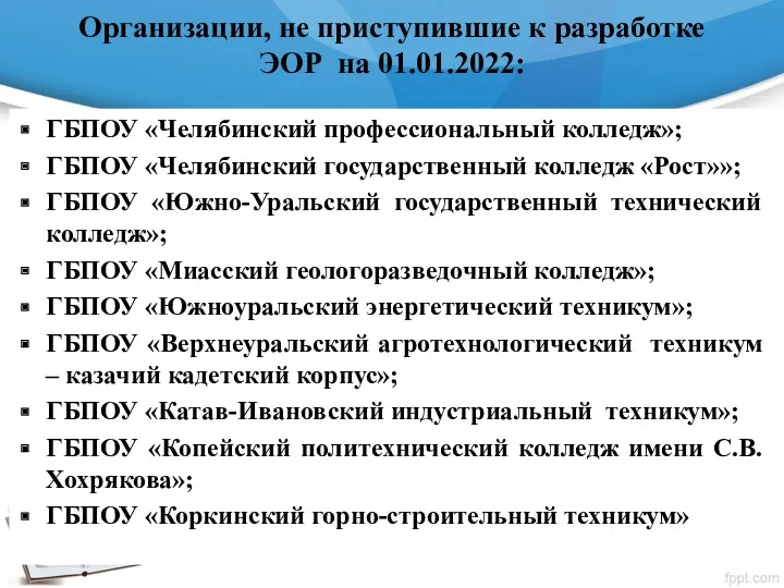 Организации, не приступившие к разработке ЭОР на 01.01.2022: ГБПОУ «Челябинский