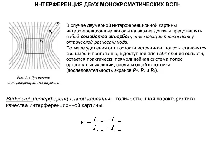 ИНТЕРФЕРЕНЦИЯ ДВУХ МОНОХРОМАТИЧЕСКИХ ВОЛН Рис. 2.4 Двумерная интерференционная картина В