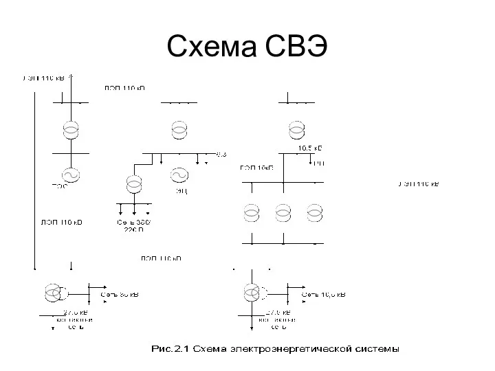 Схема СВЭ