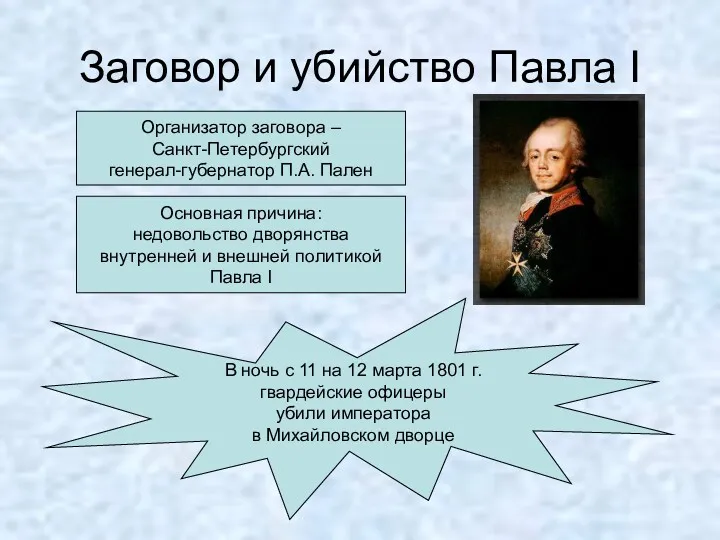 Заговор и убийство Павла I Организатор заговора – Санкт-Петербургский генерал-губернатор