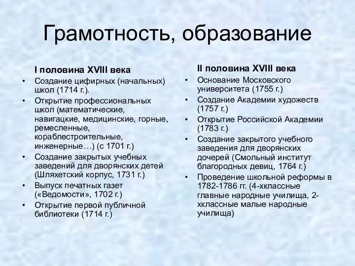 Грамотность, образование I половина XVIII века Создание цифирных (начальных) школ