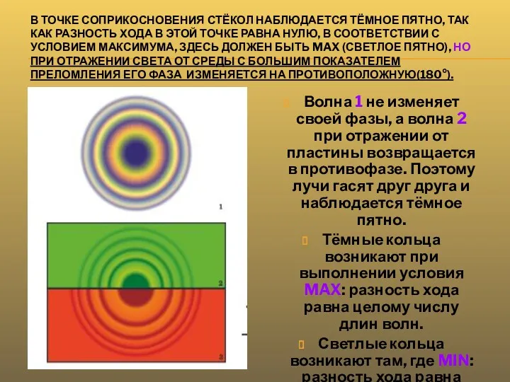 В ТОЧКЕ СОПРИКОСНОВЕНИЯ СТЁКОЛ НАБЛЮДАЕТСЯ ТЁМНОЕ ПЯТНО, ТАК КАК РАЗНОСТЬ