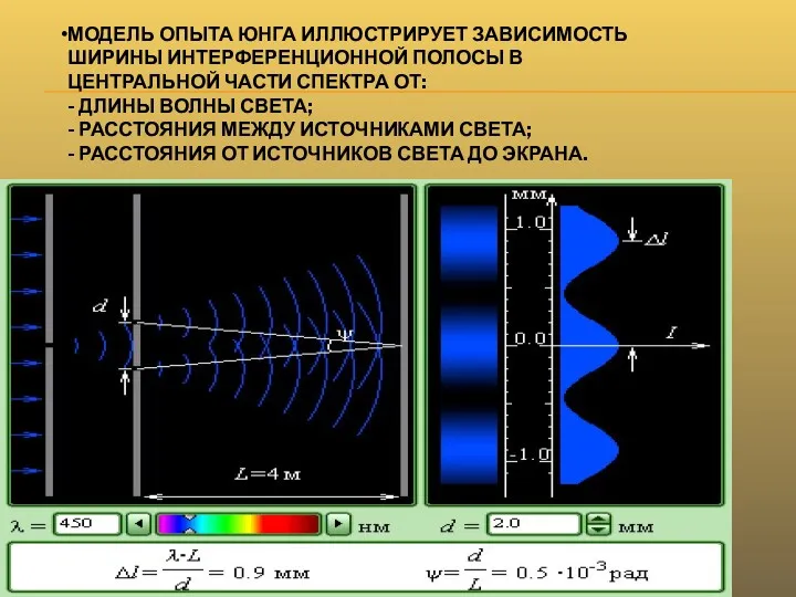 МОДЕЛЬ ОПЫТА ЮНГА ИЛЛЮСТРИРУЕТ ЗАВИСИМОСТЬ ШИРИНЫ ИНТЕРФЕРЕНЦИОННОЙ ПОЛОСЫ В ЦЕНТРАЛЬНОЙ