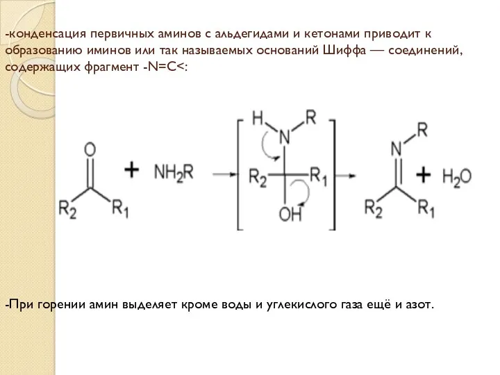 -конденсация первичных аминов с альдегидами и кетонами приводит к образованию