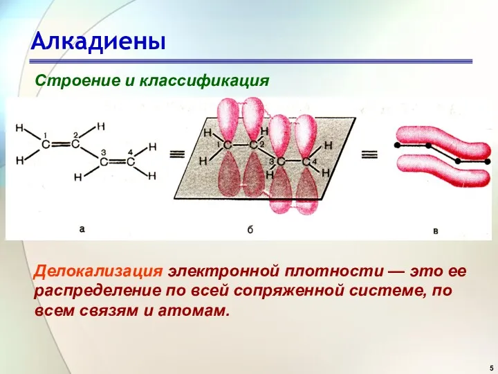 Алкадиены Строение и классификация Делокализация электронной плотности — это ее