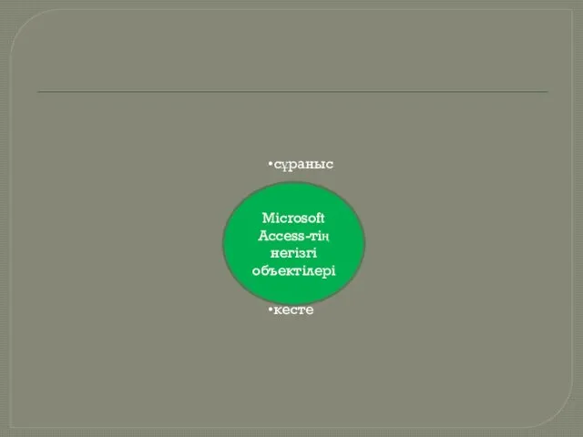 сұраныс форма модуль модуль есеп кесте Microsoft Access-тің негізгі объектілері