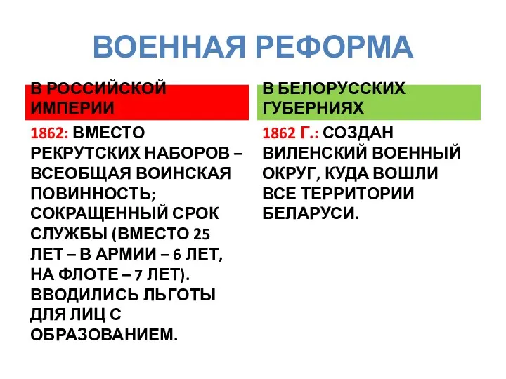 ВОЕННАЯ РЕФОРМА В РОССИЙСКОЙ ИМПЕРИИ 1862: ВМЕСТО РЕКРУТСКИХ НАБОРОВ –