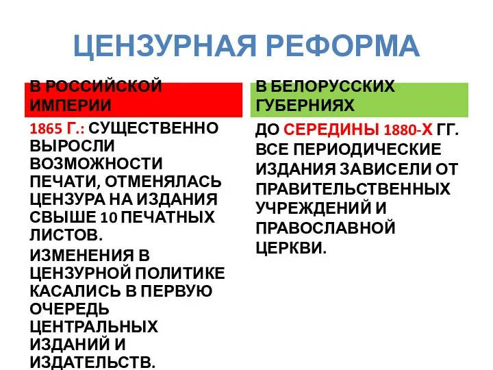 ЦЕНЗУРНАЯ РЕФОРМА В РОССИЙСКОЙ ИМПЕРИИ 1865 Г.: СУЩЕСТВЕННО ВЫРОСЛИ ВОЗМОЖНОСТИ