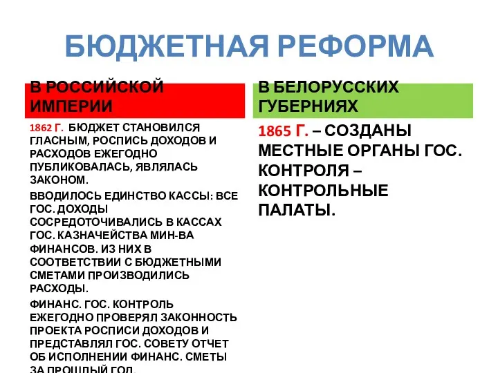 БЮДЖЕТНАЯ РЕФОРМА В РОССИЙСКОЙ ИМПЕРИИ 1862 Г. БЮДЖЕТ СТАНОВИЛСЯ ГЛАСНЫМ,