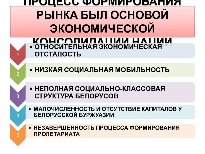 ПРОЦЕСС ФОРМИРОВАНИЯ РЫНКА БЫЛ ОСНОВОЙ ЭКОНОМИЧЕСКОЙ КОНСОЛИДАЦИИ НАЦИИ