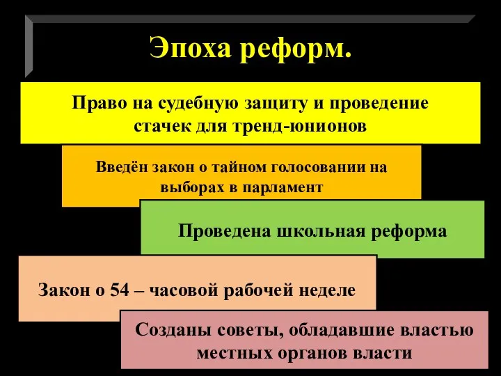 Эпоха реформ. Право на судебную защиту и проведение стачек для