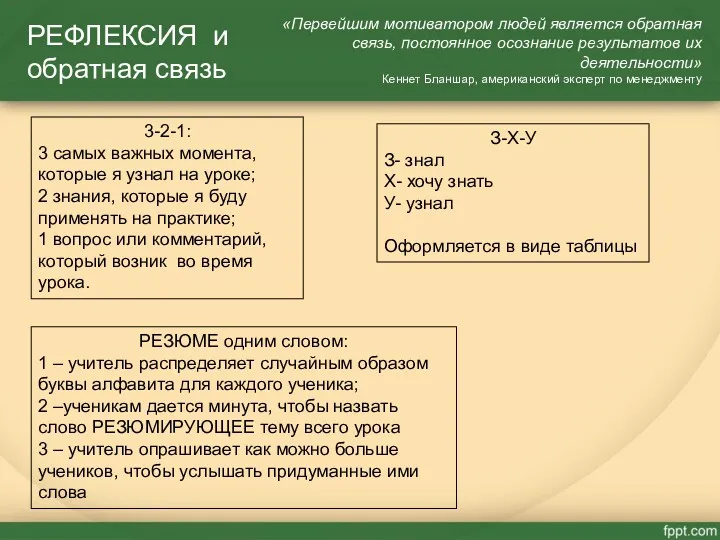 «Первейшим мотиватором людей является обратная связь, постоянное осознание результатов их