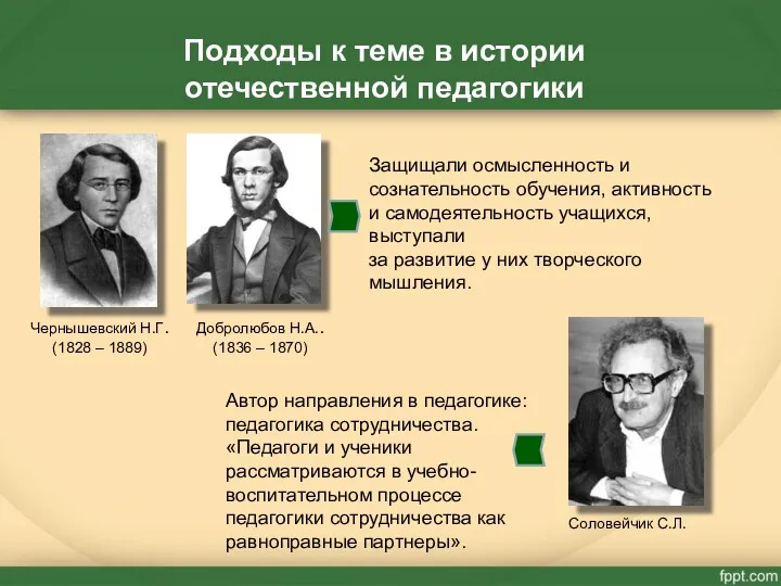 Чернышевский Н.Г. (1828 – 1889) Добролюбов Н.А.. (1836 – 1870)