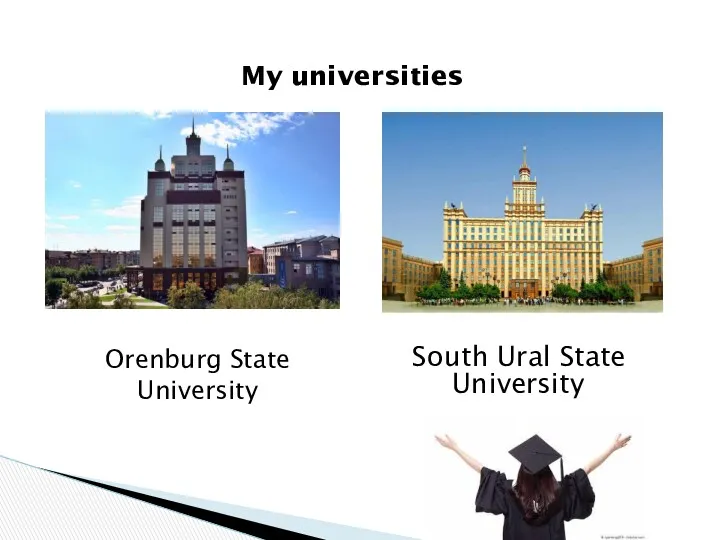 South Ural State University Orenburg State University My universities