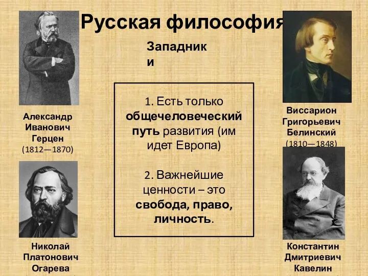 Русская философия Западники 1. Есть только общечеловеческий путь развития (им