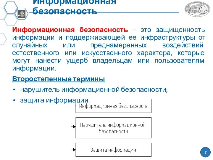 Информационная безопасность Информационная безопасность – это защищенность информации и поддерживающей