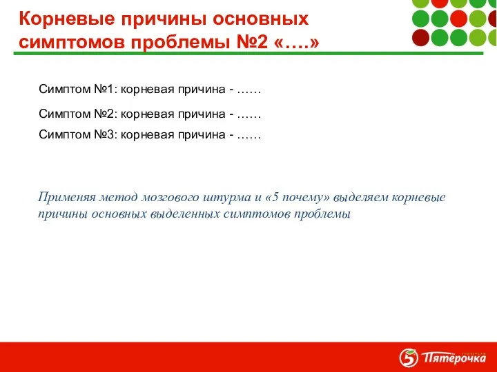 Корневые причины основных симптомов проблемы №2 «….» Применяя метод мозгового