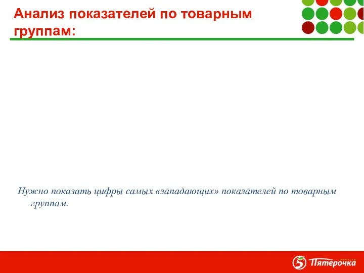 Анализ показателей по товарным группам: Нужно показать цифры самых «западающих» показателей по товарным группам.