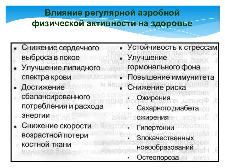 Влияние регулярной аэробной физической активности на здоровье