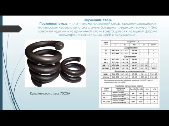 Пружинная сталь Пружинная сталь — это низколегированный сплав, среднеуглеродистая или