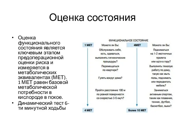 Оценка состояния Оценка функционального состояния является ключевым этапом предоперационной оценки