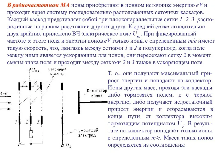 В радиочастотном МА ионы приобретают в ионном источнике энергию еV