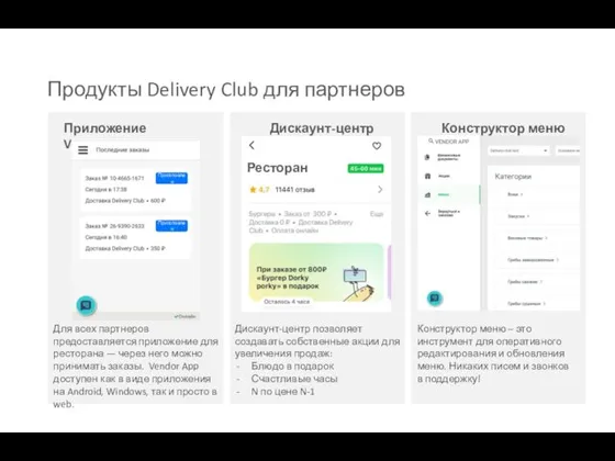 Продукты Delivery Club для партнеров Приложение Vendor-App Дискаунт-центр Конструктор меню