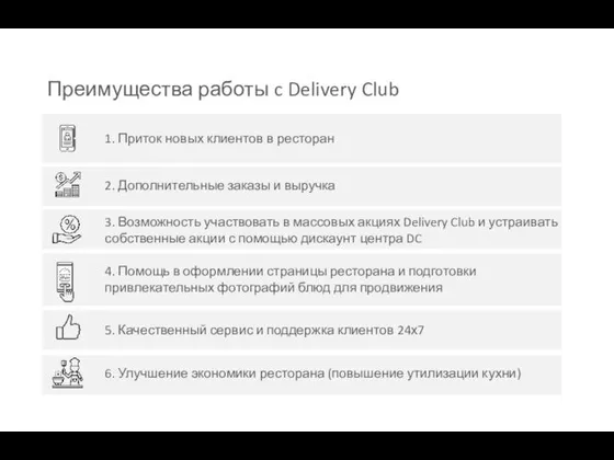 Преимущества работы c Delivery Club 1. Приток новых клиентов в