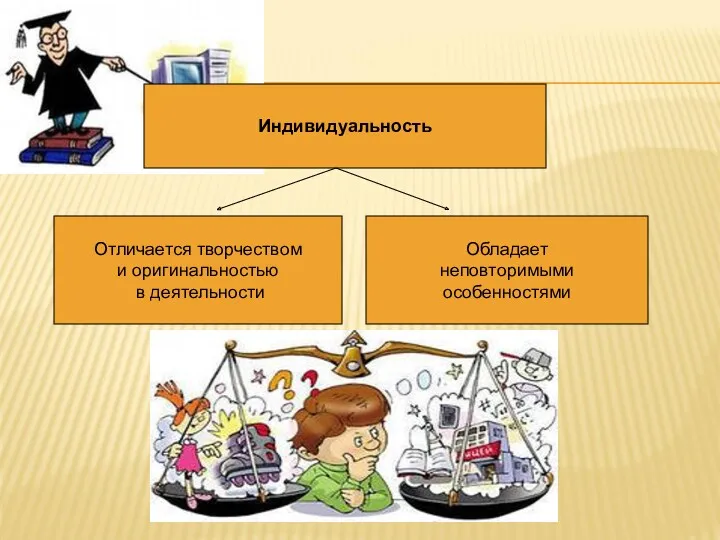 Индивидуальность Отличается творчеством и оригинальностью в деятельности Обладает неповторимыми особенностями