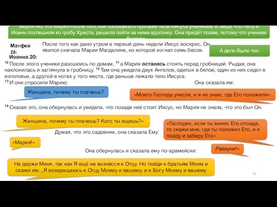 Матфей 28: После того как рано утром в первый день