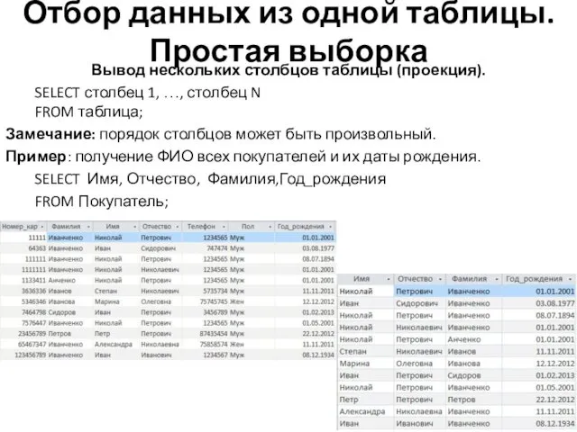 Отбор данных из одной таблицы. Простая выборка Вывод нескольких столбцов