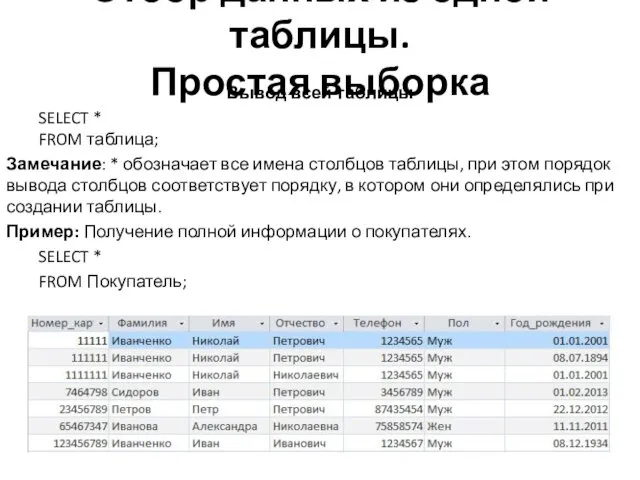 Отбор данных из одной таблицы. Простая выборка Вывод всей таблицы