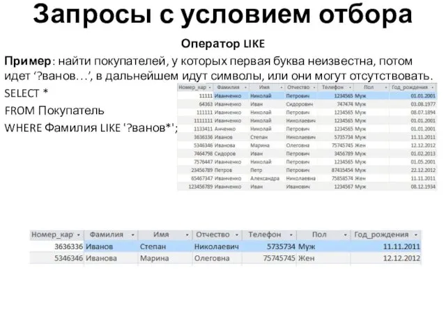 Запросы с условием отбора Оператор LIKE Пример: найти покупателей, у