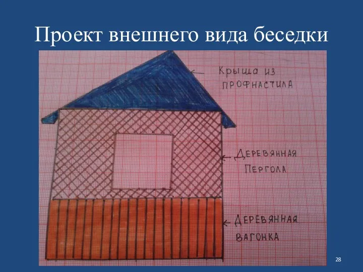 Проект внешнего вида беседки