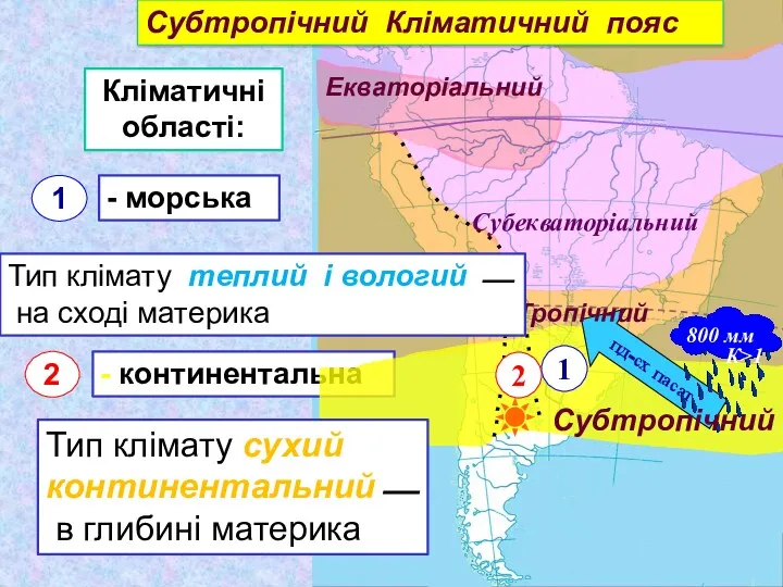 1 2 Субтропічний Кліматичний пояс Екваторіальний Субекваторіальний Тропічний Субтропічний Кліматичні