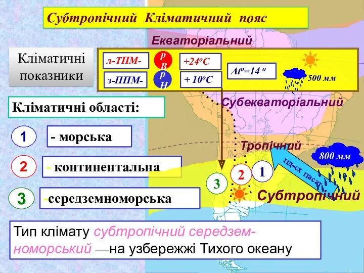 Кліматичні області: 1 2 3 800 мм л-ТПМ- рВ Аto=14