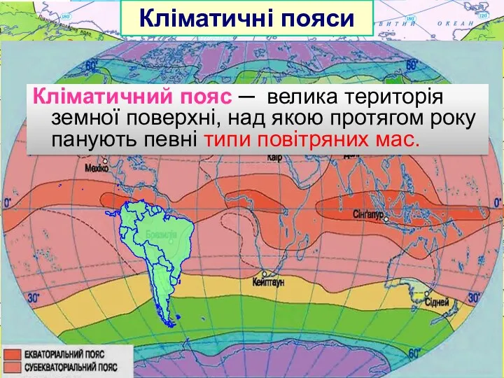 Кліматичні пояси Кліматичний пояс ─ велика територія земної поверхні, над