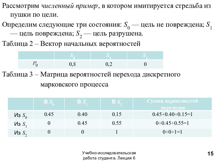 Рассмотрим численный пример, в котором имитируется стрельба из пушки по