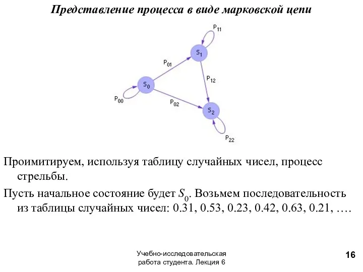 Представление процесса в виде марковской цепи Проимитируем, используя таблицу случайных