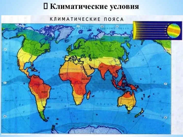 Климатические условия