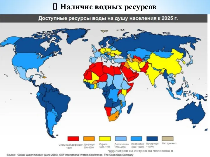 Наличие водных ресурсов