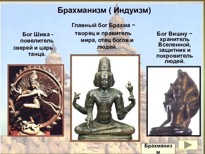 Брахманизм ( Индуизм) Главный бог Брахма − творец и правитель мира, отец богов