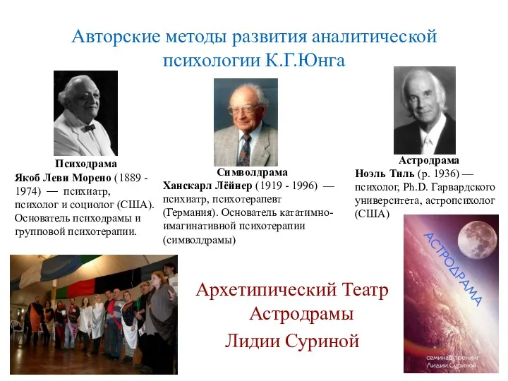 Авторские методы развития аналитической психологии К.Г.Юнга Архетипический Театр Астродрамы Лидии