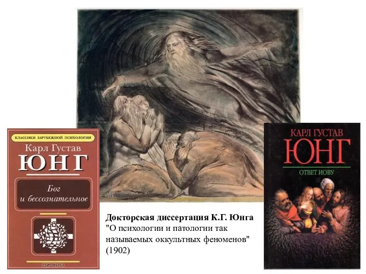 Докторская диссертация К.Г. Юнга "О психологии и патологии так называемых оккультных феноменов" (1902)